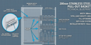  A detailed technical blueprint diagram of a 200mm side pull-out basket for a kitchen cabinet, showing precise dimensions, load capacity, mounting points, wire spacing, and a close-up inset of the soft-close ball-bearing slide mechanism with hydraulic dampener.